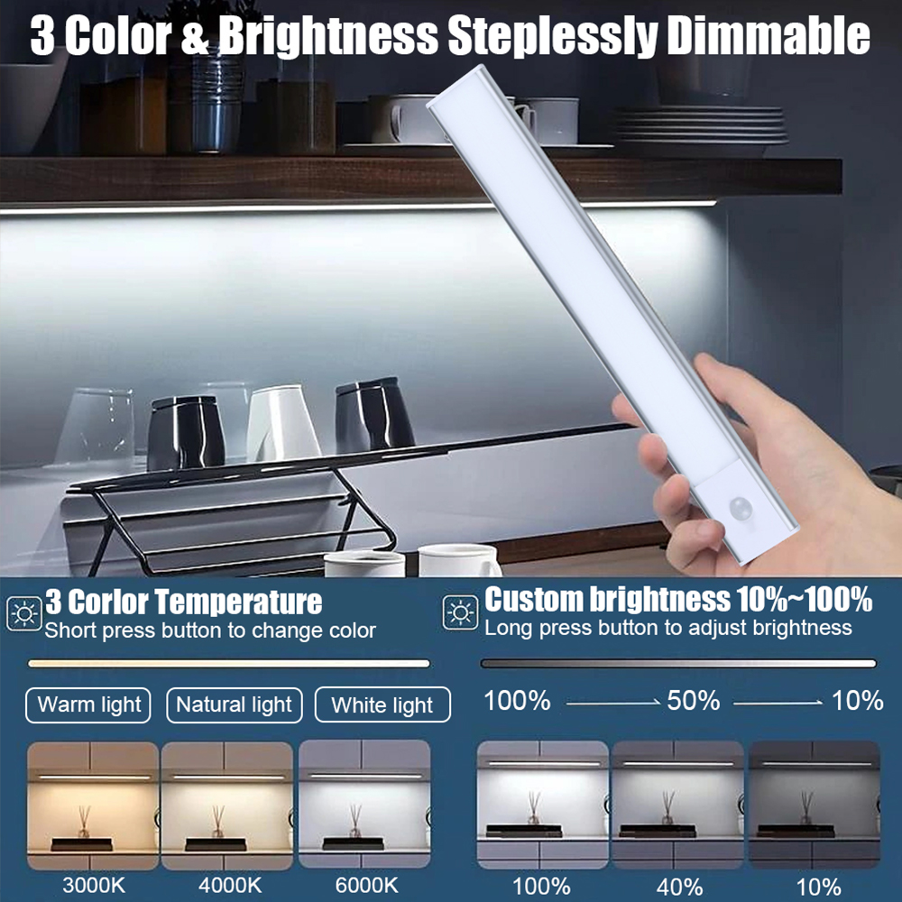 Lampe LED ultra-mince à détect - Commercial Kitchen Lights avis et prix
