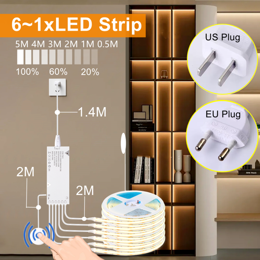 Lampe de Rétroéclairage Intell - Commercial Kitchen Lights avis et prix