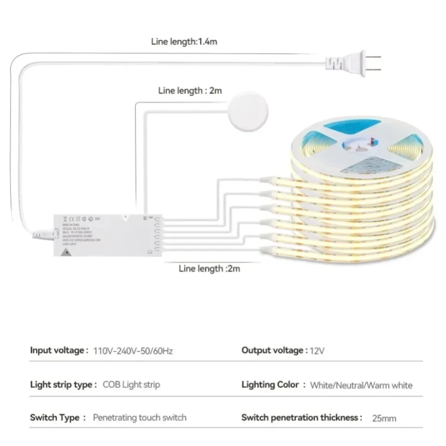 Lampe de Rétroéclairage Intell - Commercial Kitchen Lights avis et prix