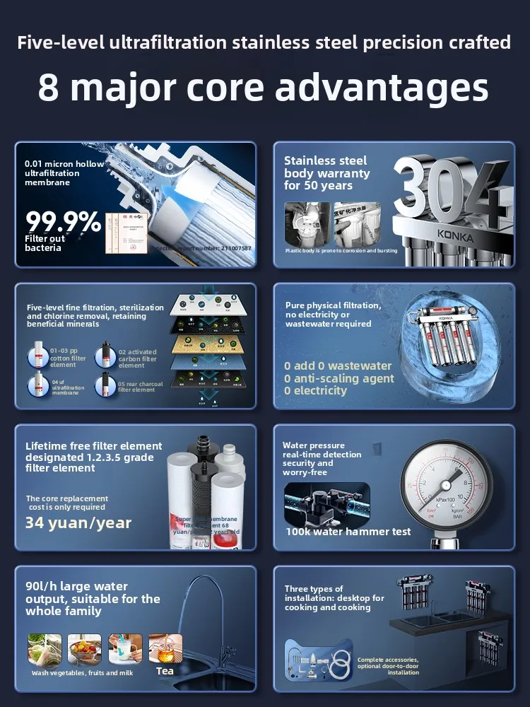 Filtre à eau à ultrafiltration - Commercial Kitchen Water Filter avis et prix