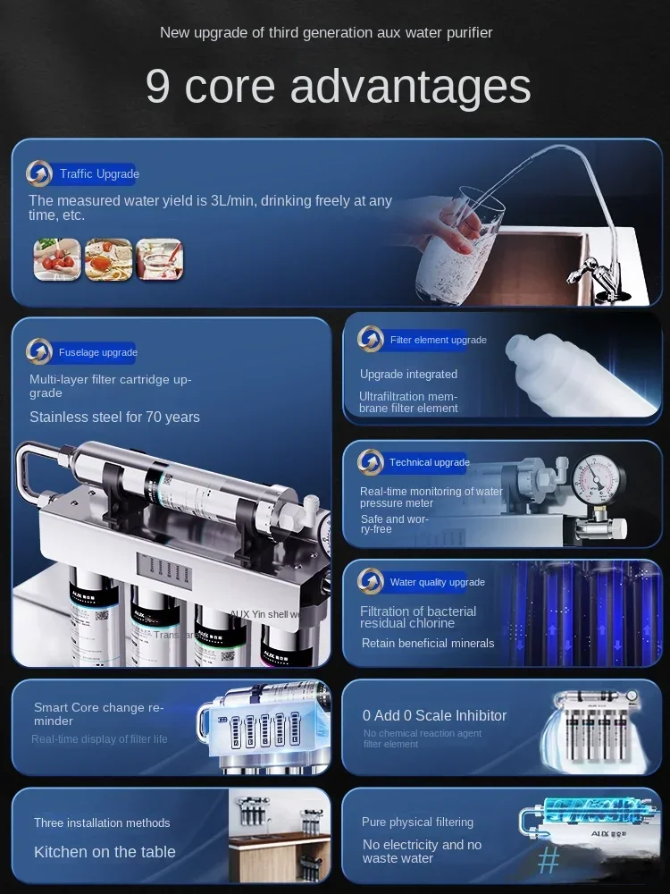 Purificateur d'eau par ultrafi - Commercial Kitchen Water Filter avis et prix