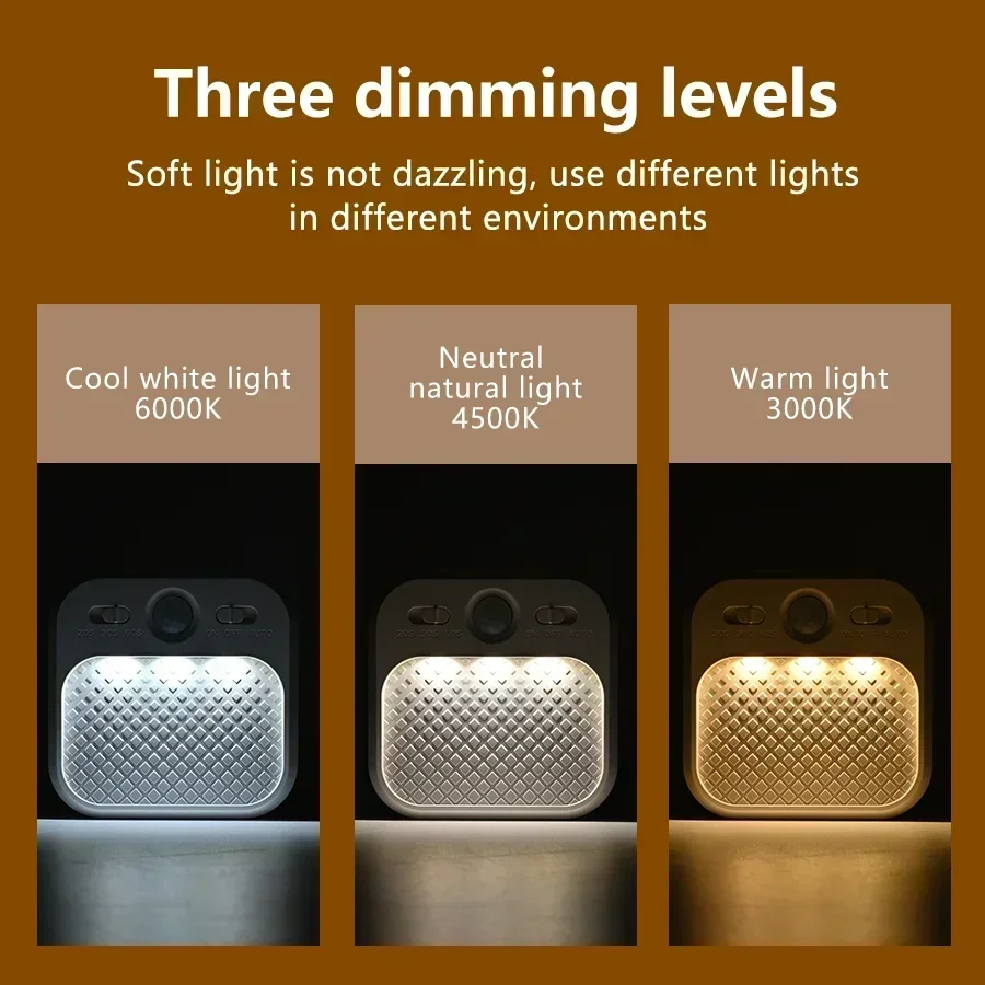 Lampe LED à détecteur de mouve - Commercial Kitchen Lights avis et prix