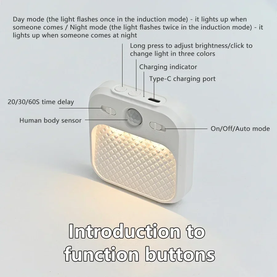 Lampe LED à détecteur de mouve - Commercial Kitchen Lights avis et prix