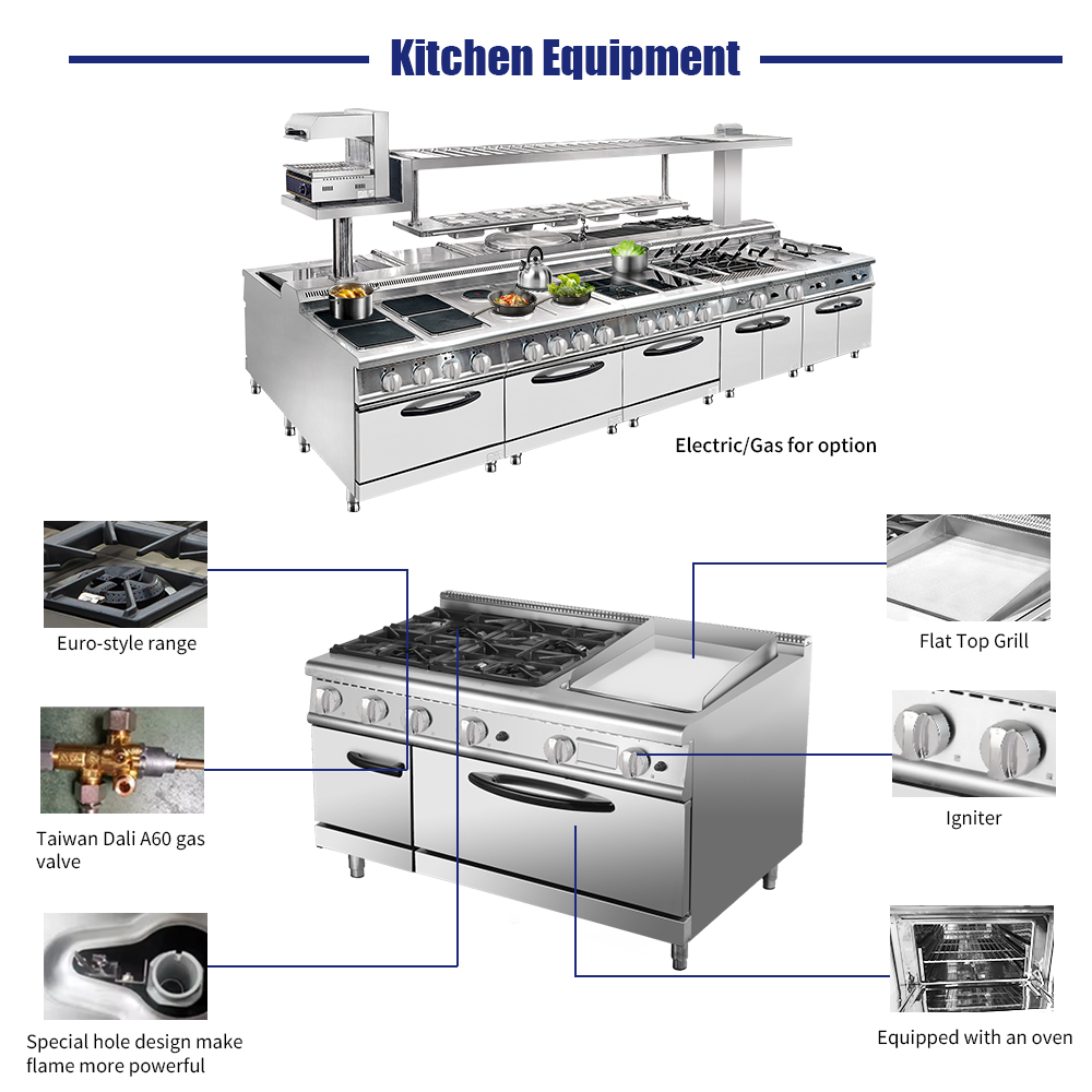 Ensemble d'équipements de cuis - Commercial Kitchen Supplies avis et prix