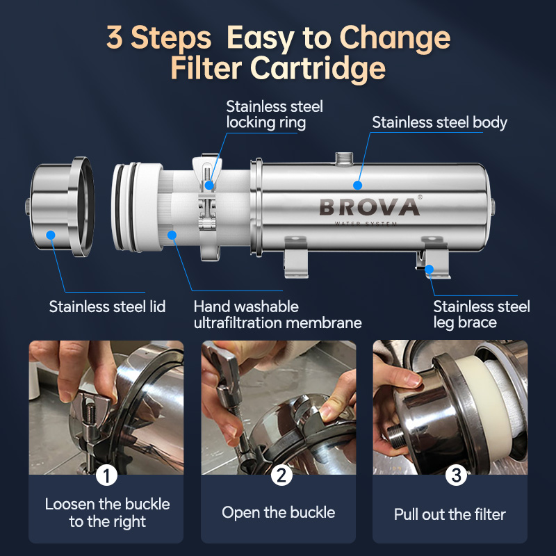 BROVA – purificateur d'eau à t - Commercial Kitchen Water Filter avis et prix