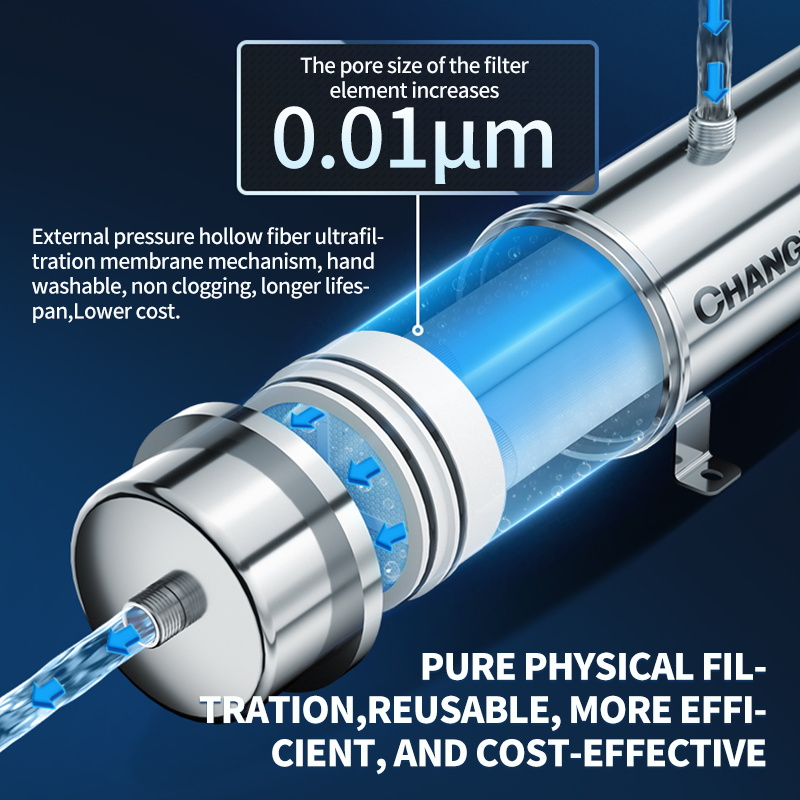 Système de filtration d'eau ré - Commercial Kitchen Water Filter avis et prix
