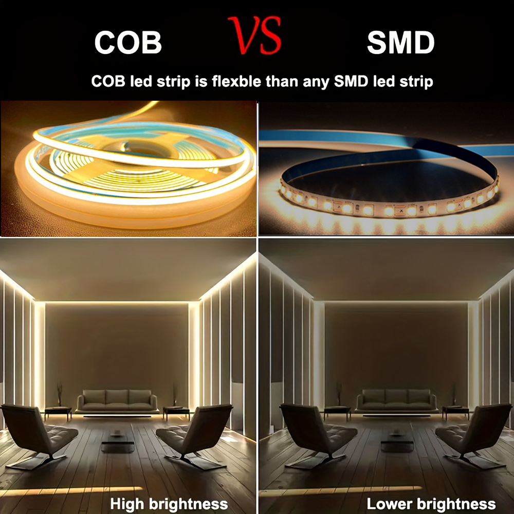 Bande LED COB ultra-fine de 3  - Commercial Kitchen Cabinet avis et prix