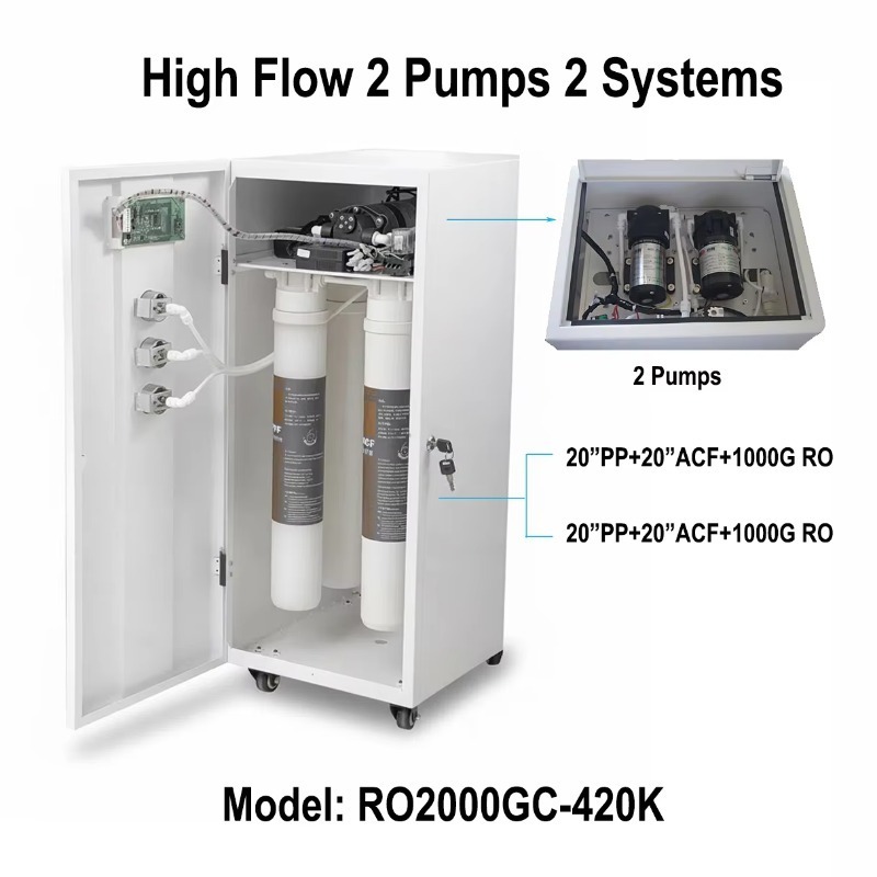 Système de filtration d'eau pa - Commercial Kitchen Water Filter avis et prix