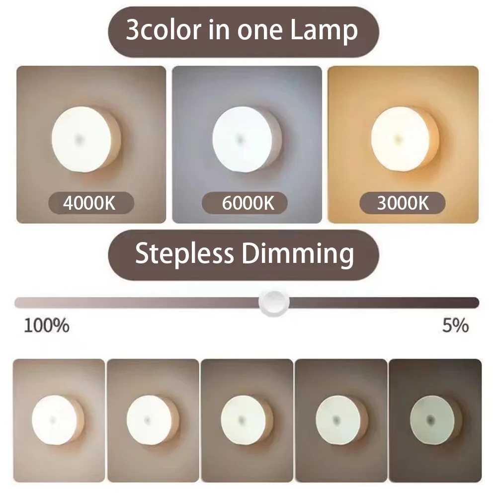 Veilleuse USB Rechargeable vei - Commercial Kitchen Lights avis et prix