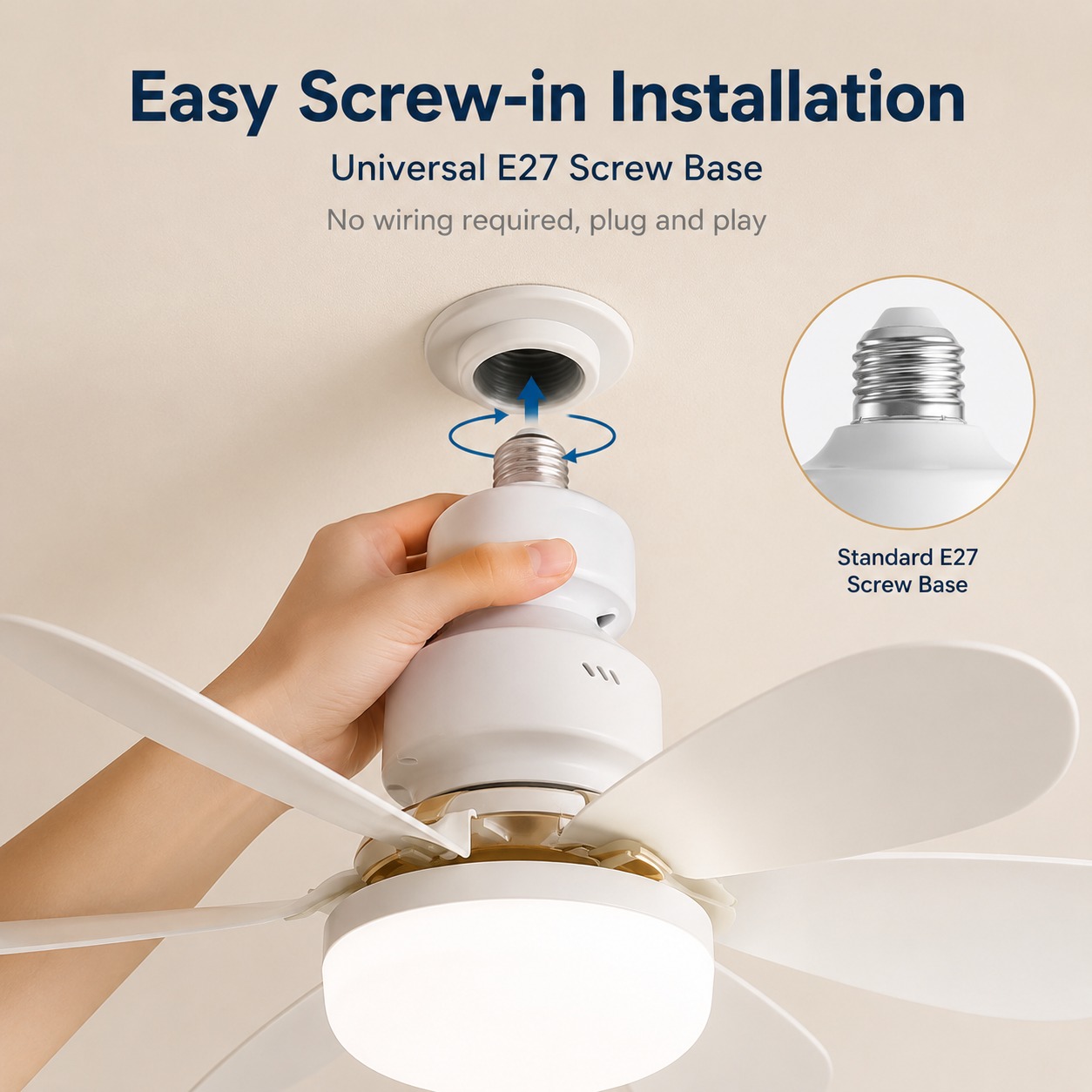 Nouveau ventilateur de plafond - Commercial Kitchen Lights avis et prix