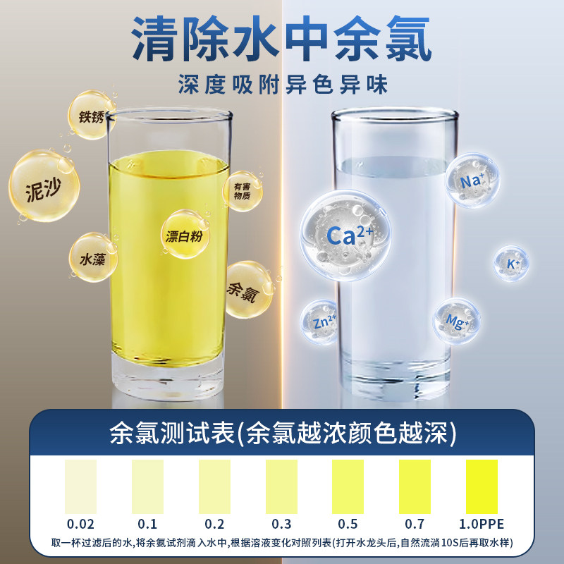 Purificateur d'eau potable dir - Commercial Kitchen Water Filter avis et prix