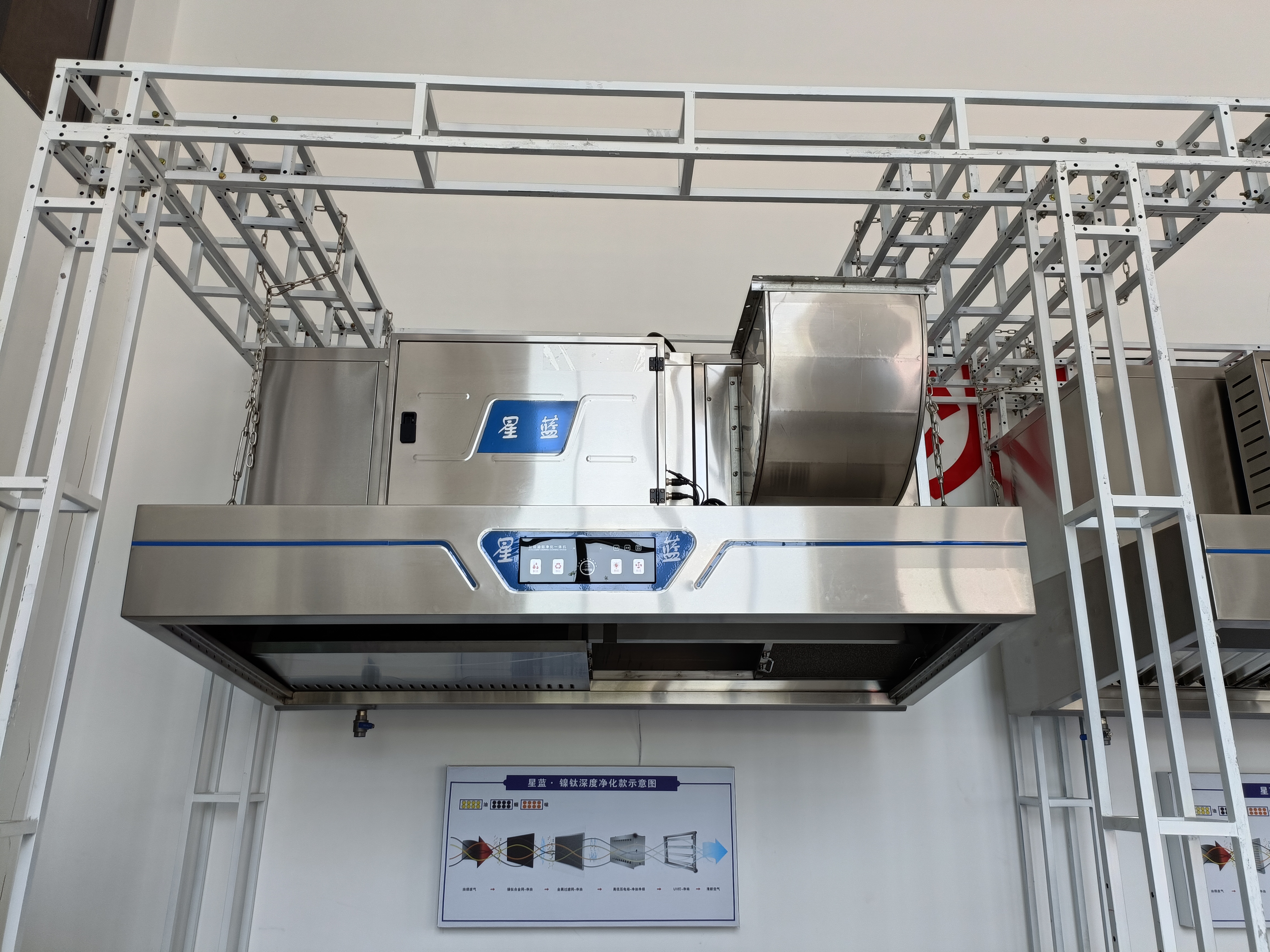 Hotte de cuisine commerciale s - Commercial Kitchen Vent Hood avis et prix